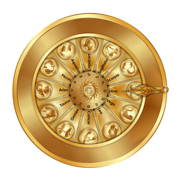 golden wheel fortune sign zodiac