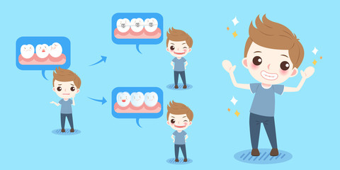 boy with tooth brace concept