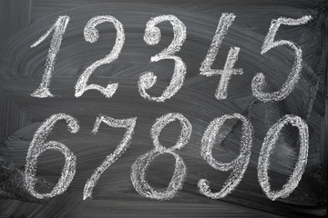 Chalky Numbers. Ten arabic numerals handwritten with white chalk on a blackboard.