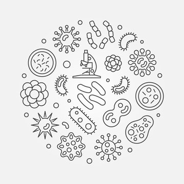 Microbes round vector outline illustration or symbol