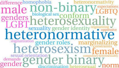 Fototapeta premium Heteronormative Word Cloud on a white background. 
