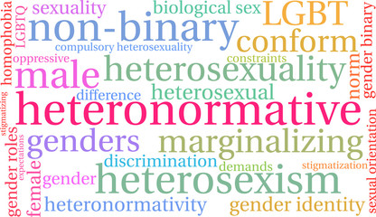 Heteronormative Word Cloud on a white background. 