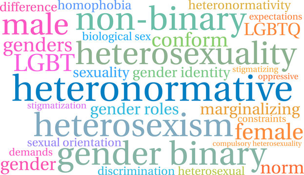 Heteronormative Word Cloud on a white background. 