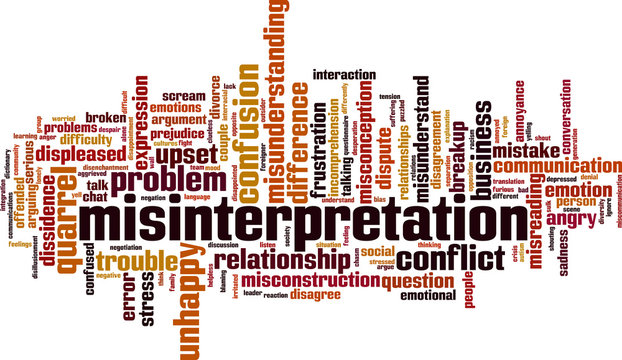 Misinterpretation word cloud