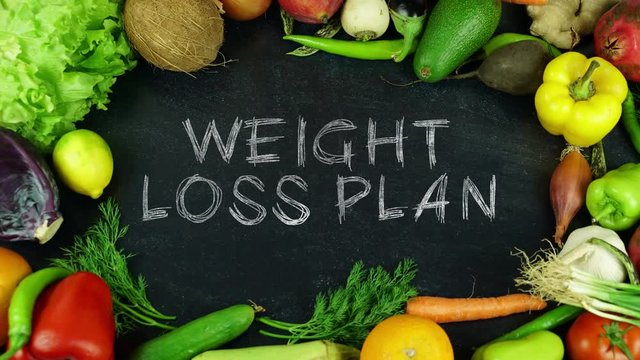 Weight loss plan fruit stop motion