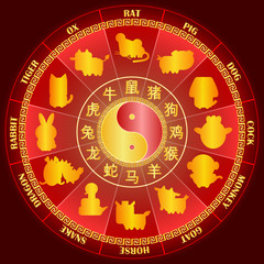 Golden Chinese zodiac wheel with word symbol and twelve animal sign for Chinese horoscope calendar year vector graphic design concept