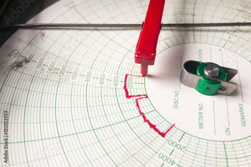 Gas Chart Recorder