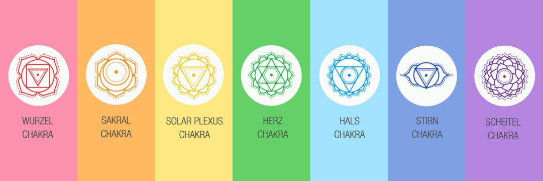 Chakra System - f&uuml;r Yoga, Meditation, Ayurveda