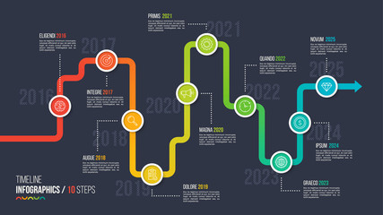 Ten steps timeline or milestone infographic chart.