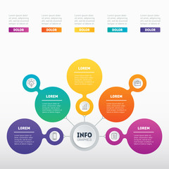 Vector infographics of technology or education process. Web Template of a chart, mindmap or diagram. Business presentation or info graphic with 5 options.