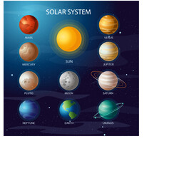 Vector illustration of Solar system. All planets Sun Mercury Venus Moon Earth Mars in the night sky. Space, universe galaxy astronomy science. © Natalia