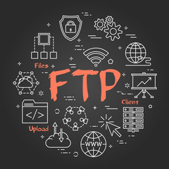 Chalk board concept - File Transfer Protocol