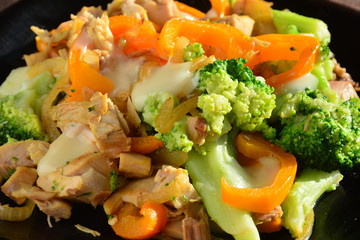 turkey with pepper and broccoli