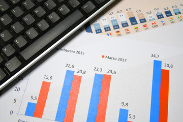 Obraz premium Business Objects in the office on the table. 