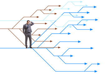Businessman thinking of different career paths