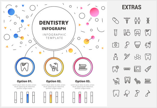 Dentistry circle infographic template, elements and icons. Infograph includes customizable bar charts, line icon set with dentist tools, dental care, tooth decay, teeth health, medicine chest etc.