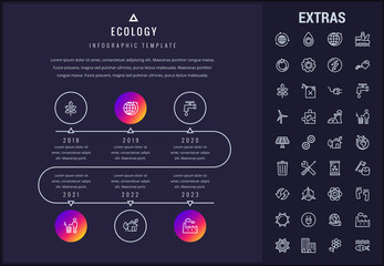 Ecology timeline infographic template, elements and icons. Infograph includes years, line icon set with resources of green energy, environmental cycle, water power, oil rig, nuclear power plant etc.