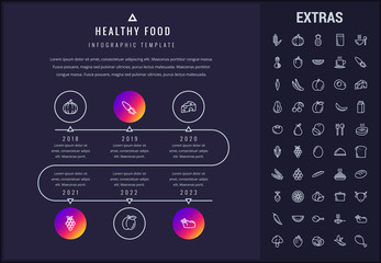 Healthy food timeline infographic template, elements and icons. Infograph includes years, line icon set with food plate, restaurant meal ingredients, eat plan, healthy vegetables, milk product etc.