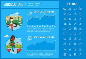 Agriculture infographic template, elements and icons. Infograph includes customizable graphs, charts, line icon set with agriculture food, farm animal, agricultural business, organic vegetables etc.