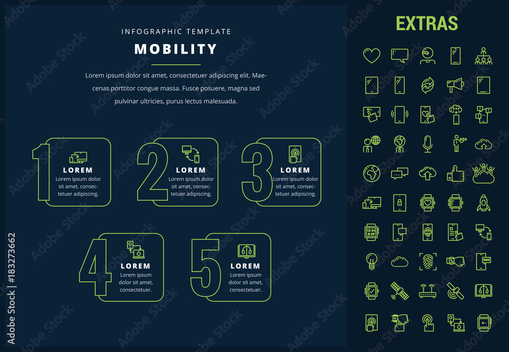 Poster mobility option infographic template, elements and icons. infograph includes line icon set with mobi