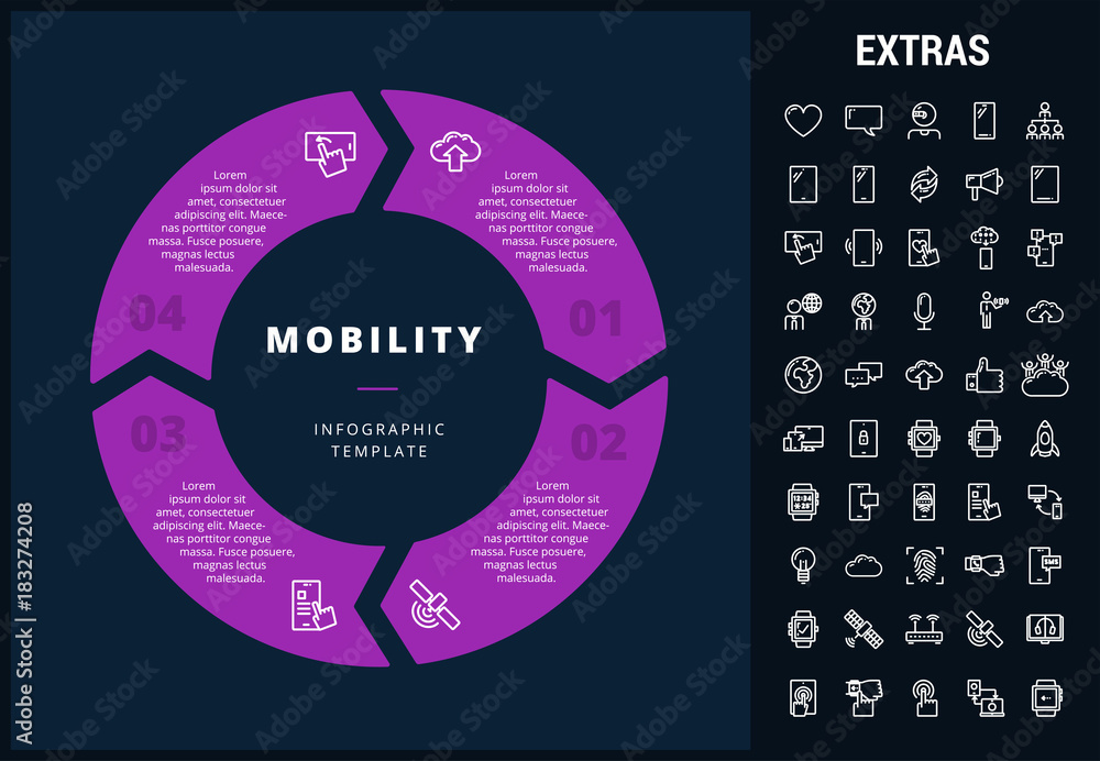 Poster mobility infographic template, elements and icons. infograph includes customizable circular diagram,