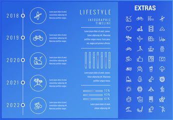 Lifestyle timeline infographic template, elements and icons. Infograph includes options with years, line icon set with healthy and fast food, sport exercise, training machine, leisure activities etc.