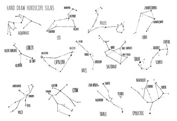 Hand draw Horoscope constellations, all Zodiac signs with line and dots with name of main stars. Collection of sketched zodiac constellation, thirteen of minimalistic elements, stars constellations © kirasolly