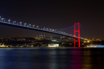Fototapeta na wymiar Bosphorus bridge of Istanbul