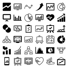Set of 36 chart filled and outline icons