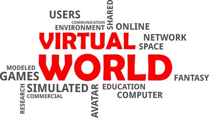 word cloud - virtual world