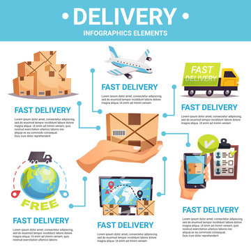 Express Delivery Infographic Poster