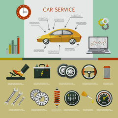 vector flat car service infographic posters set with mechanic, car parts - battery, wheel, repairing process, tools, equipment, laptop with car diagnostics icons. Illustration on grey green background