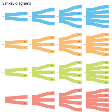 Sankey Diagrams one color
