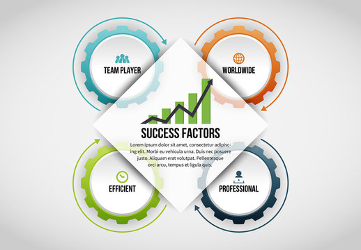 4 Gear Success Factors Infographic