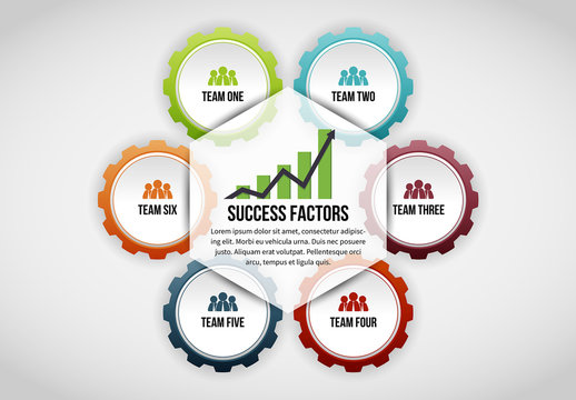 6 Gear Success Factors Infographic