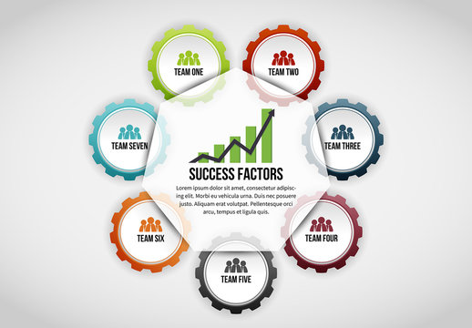 7 Gear Success Factors Infographic