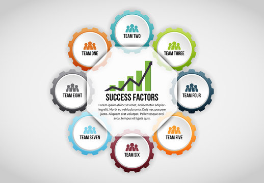 8 Gear Success Factors Infographic