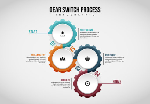 4 Gear Switch Process Infographic