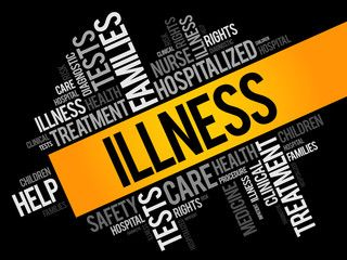 ILLNESS word cloud collage, health concept background