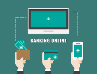 E-wallet,Banking online Concept