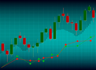 Candle stick graph chart of stock market investment trading, Stock exchange concept