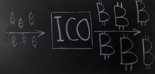 Written ICO with logo bitcoin on blackboard