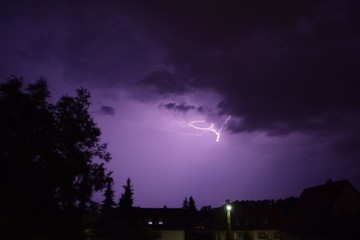 Gewitter