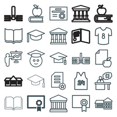 Set of 25 college outline icons