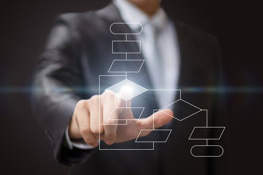 Businessman clicks on the algorithm .
