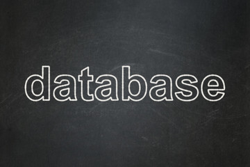 Software concept: text Database on Black chalkboard background