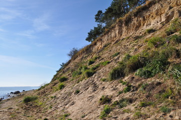 Hochufer, Naturstrand - 