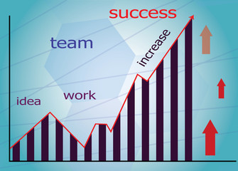     Rising Succes Graph - conception for team working and succes 