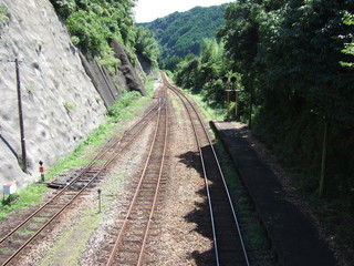 Fototapeta premium Railway 2