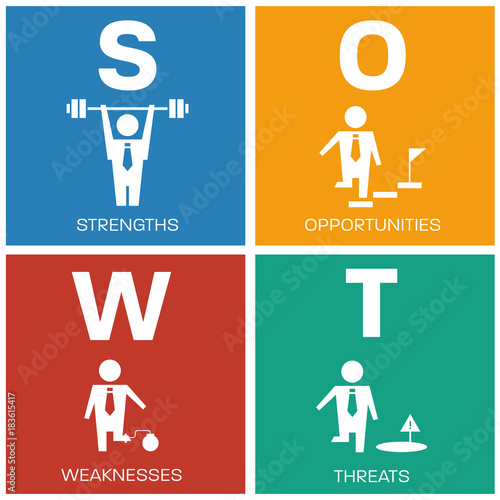 a strength weakness opportunities and threats analysis of the kodak photography company Study on kodak 's failure download swot analysis this section includes the analysis of the strengths, weaknesses, opportunities and threats that kodak had faced. a strength weakness opportunities and threats analysis of the kodak photography company Study on kodak 's failure download swot analysis this section includes the analysis of the strengths, weaknesses, opportunities and threats that kodak had faced.